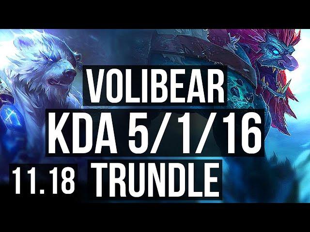 VOLIBEAR vs TRUNDLE (JUNGLE) | 5/1/16, 300+ games | NA Diamond | v11.18