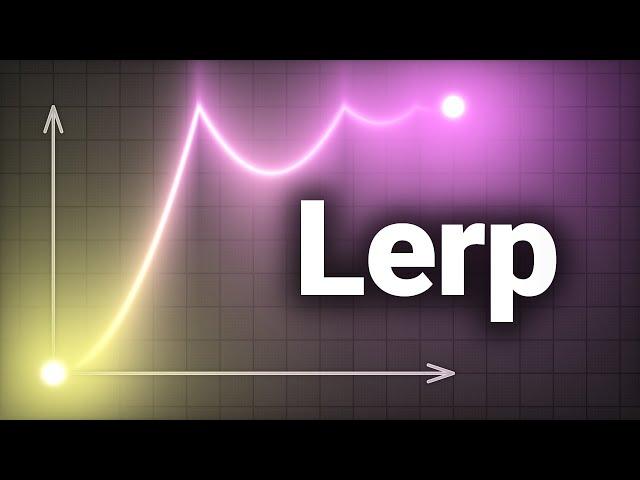 An In-Depth look at Lerp, Smoothstep, and Shaping Functions