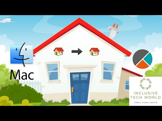 How to Reinstall macOS without Losing Your Personal Files | InclusiveTechWorld