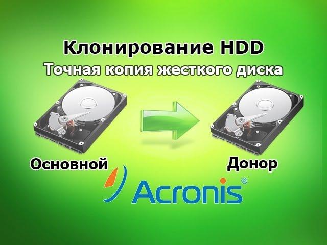 Как клонировать жесткий диск (HDD) с помощью Acronis True Image 2013