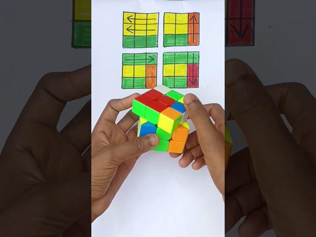 5Rubik's cube 3x3 magic trick solve...#shorts #cube #rubiks #youtube @mrratancuber