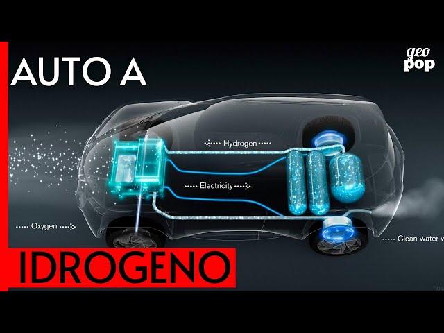 AUTO A IDROGENO - Come funziona e quanto costa fare un pieno