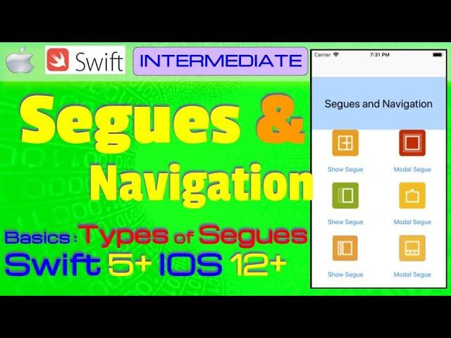 IOS , Swift , Tutorial   Part 2   Segues and Navigation   Basics Show Modally Segue   Xcode