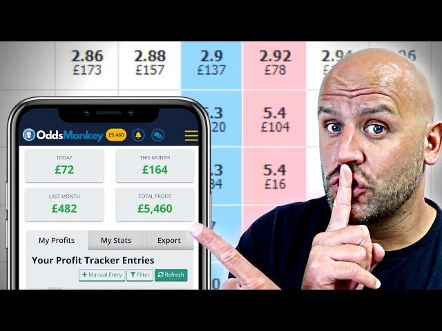 The Ultimate Matched Betting Guide for Beginners...