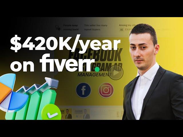 How Borislav Angelov Makes $35,000+ Per Month on Fiverr with Digital Marketing Services