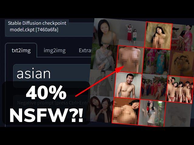 Why Lensa AI undresses Asians