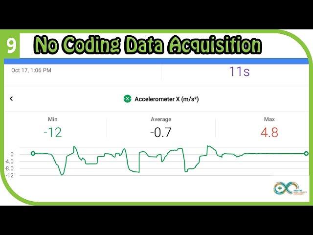 Codeless Sensors -- Science Journal by Google's Making and Science Team  | Arduino - Ep 9