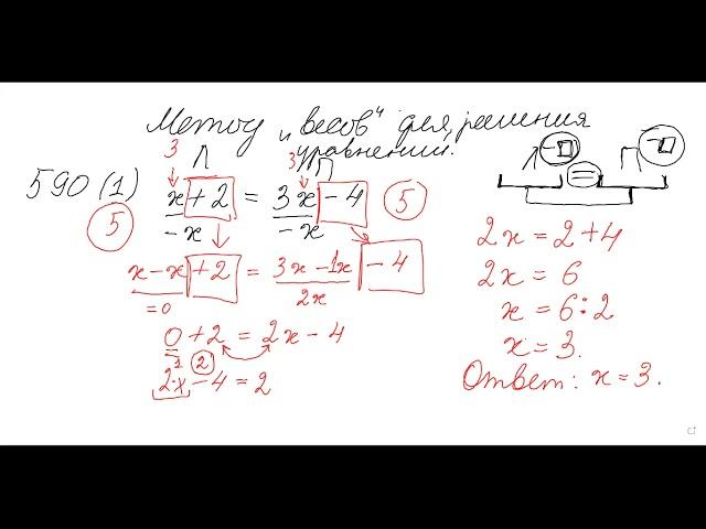 Метод весов  Примеры решения уравнений