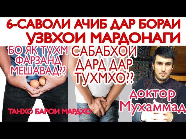 ЧАВОБ ба саволхо дар бораи МАРДОНАГИ. Ба як тухм мард фарзандор мешавад? ВАРИКОЦЕЛ дубора мешавад??