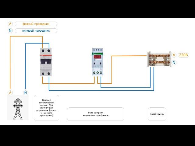 Подключение реле контроля напряжения в однофазной сети