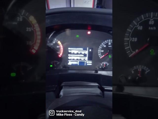 Отключить мочевину Ситрак