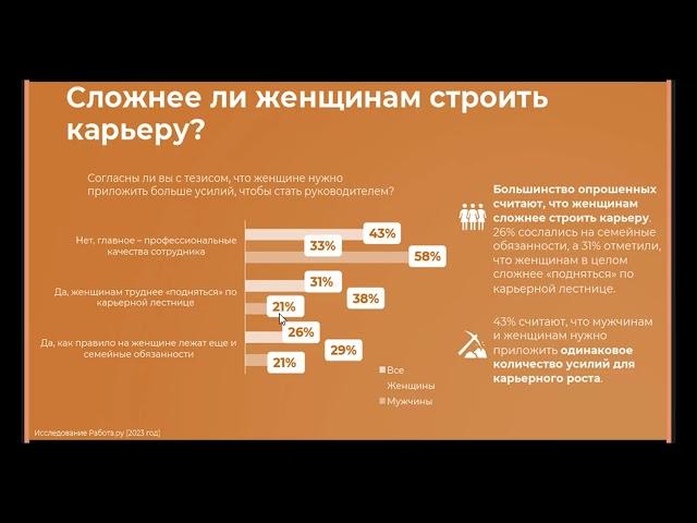 Тенденции в подборе персонала на 2025 год