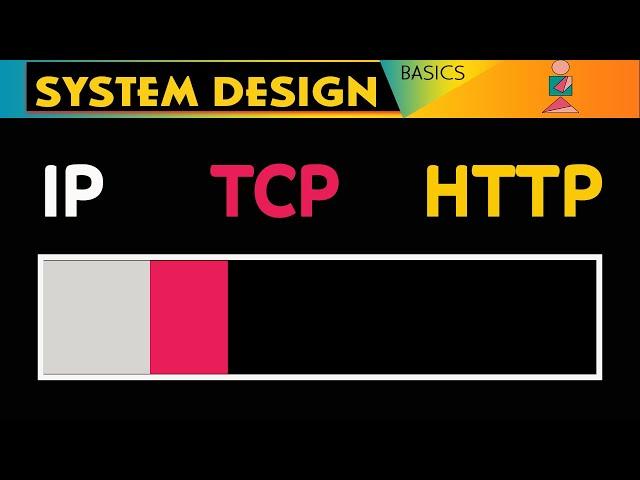 Network Protocols | IP TCP HTTP | System Design Basics