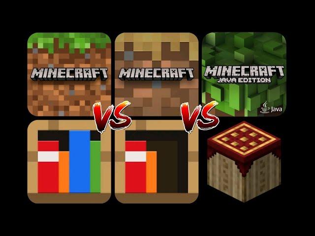 Minecraft VS Minecraft Trial VS Minecraft Java VS Minecraft Education VS Education Preview VS Pojav