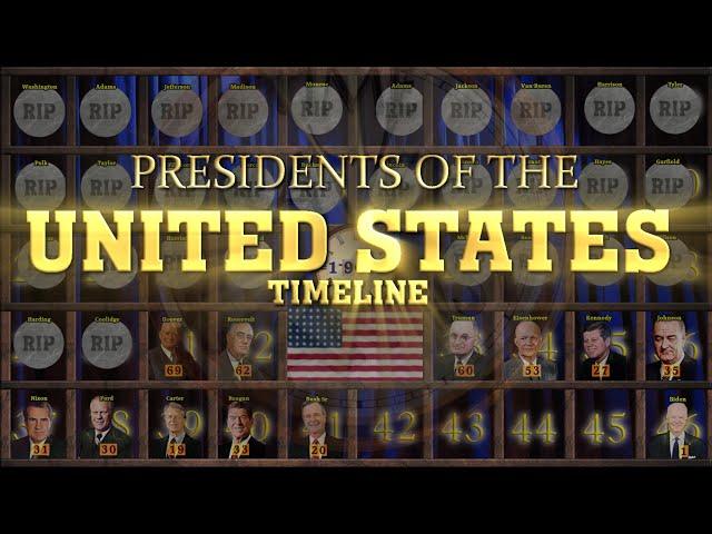 Presidents of the United States Timeline (1732-2023)