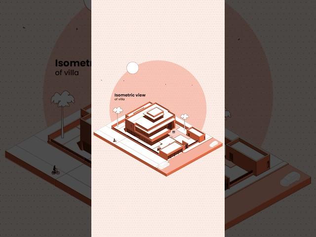 Motion graphic of an Isometric view of a Modern Villa in Adobe after effects | SketchUp | Photoshop