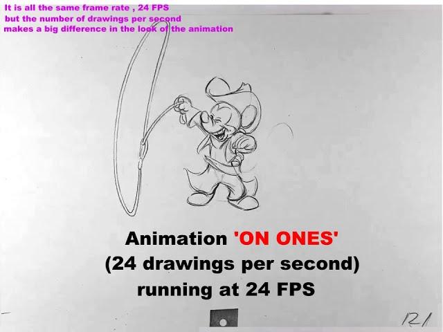 Animation on ONES , TWOS , and THREES compared