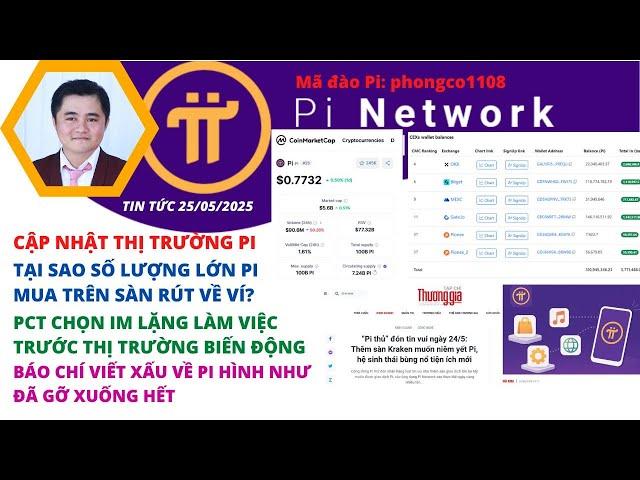 Pi Network| Cập Nhật Thị Trường Pi| Tại Sao Số Lượng Lớn Pi Mua Trên Sàn Rút Về Ví