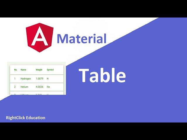 Angular Material Data Table | Angular Material Tutorial 31