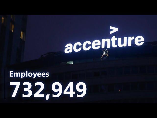 The World's Largest Shadow Employer - Accenture