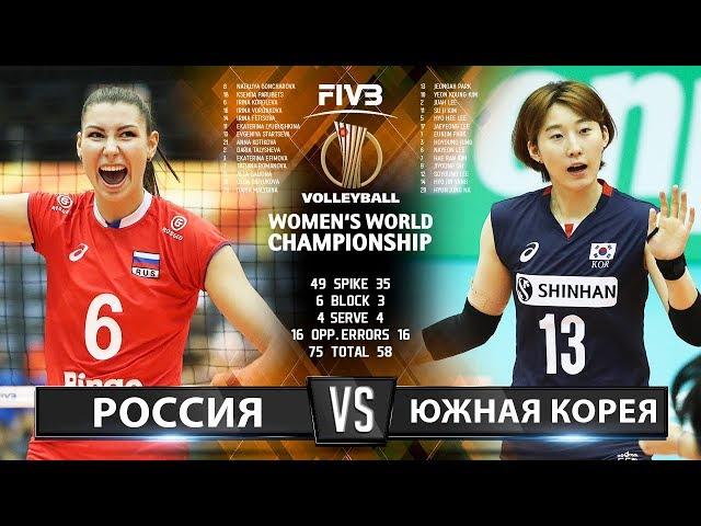 Волейбол | Россия vs. Южная Корея | Женский Чемпионат Мира 2018 | Лучшие моменты игры