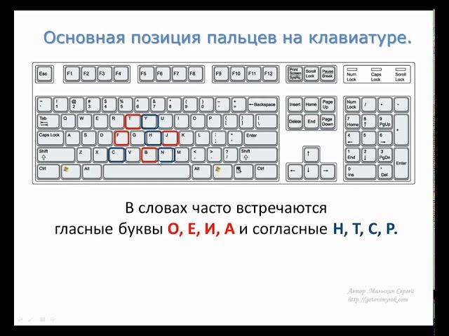 ФГОС  5 урок Основная позиция пальцев на клавиатуре