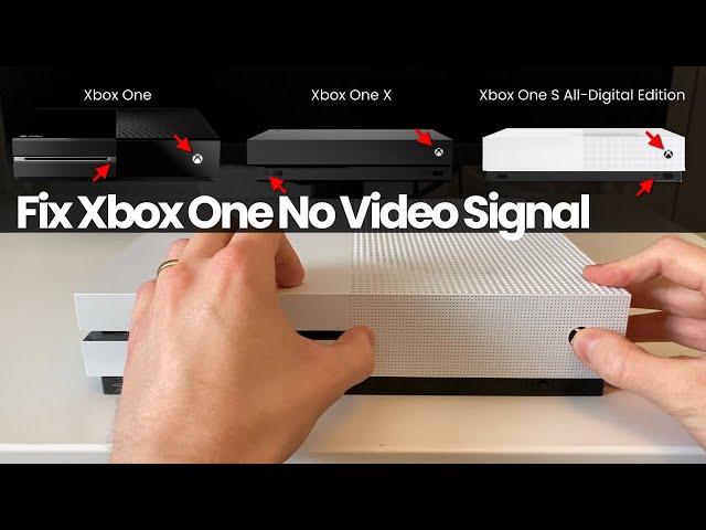 No Image / Black Screen on Xbox One | Reset the Video Resolution