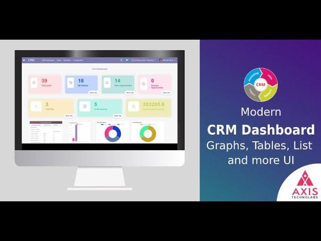 CRM dashboard in odoo, Dynamic odoo CRM dashboard with modern UI, Responsive CRM dashboard odoo