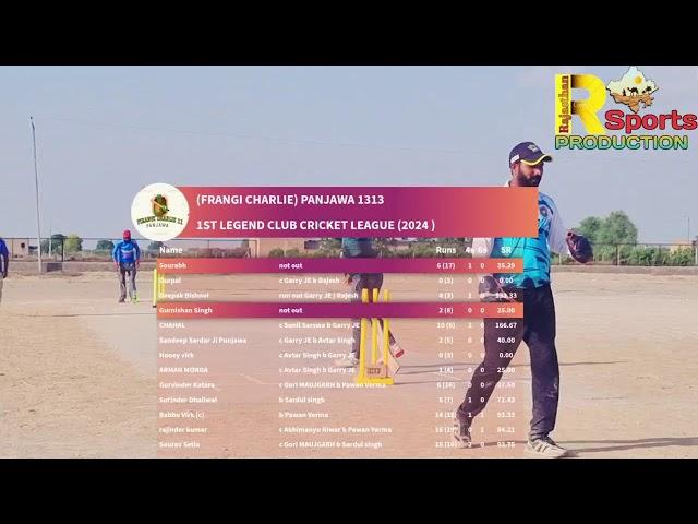 Live streaming of Rajasthan sports production