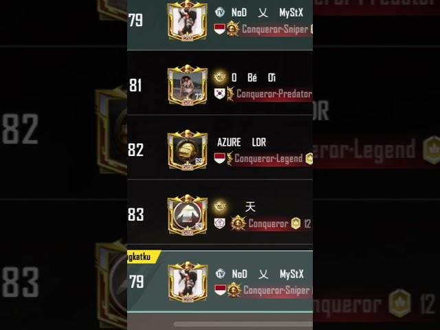 Leaderboard For Indonesia Pubg Mobile #pubg #pubglive #pubgm #pubgmobile #pubgmobilevideos