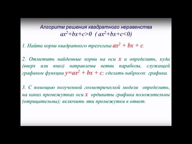 Решение квадратных неравенств (часть 1)