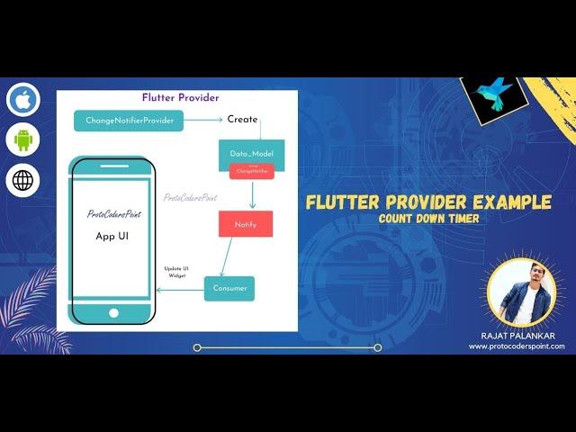 Flutter provider for beginners tutorial with example