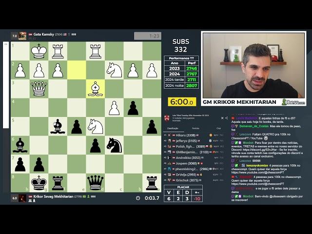 Titled Tuesday da noite no chess.com (05/11/2024)