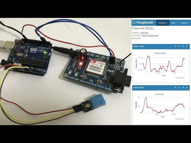 Cellular IoT |  Send Data to Thingspeak Server using SIM800/900 GSM/GPRS Module