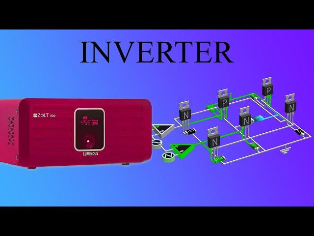 How does an Inverter work? | Sine wave Inverter