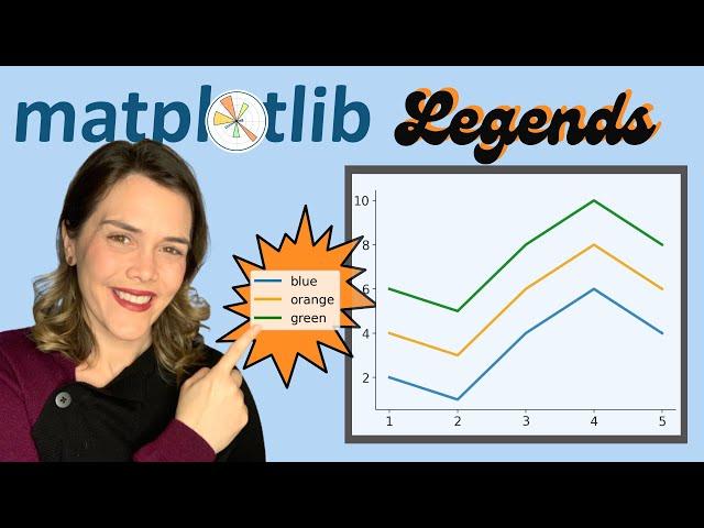 Matplotlib Legend Tutorial || matplotlib legend outside of graph || Matplotlib Tips