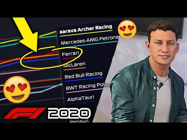 8 THINGS YOU SHOULD DO IN F1 2020 MY TEAM CAREER MODE