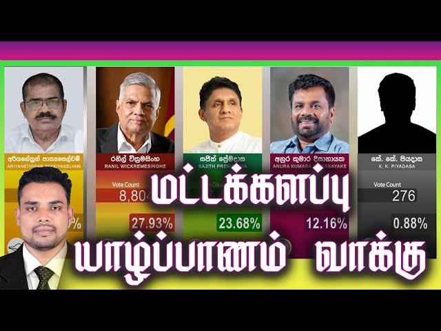 2024 Election - தேர்தல் முடிவுகள்  2024 ELECTION | Batticaloa = Jaffna