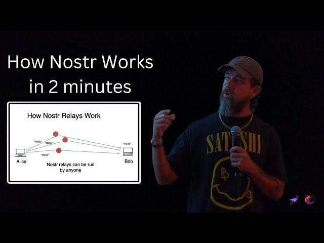 Jack Dorsey explains how Nostr works in 2 minutes