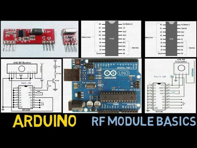 RF MODULE BASICS: ARDUINO TUTORIAL 5