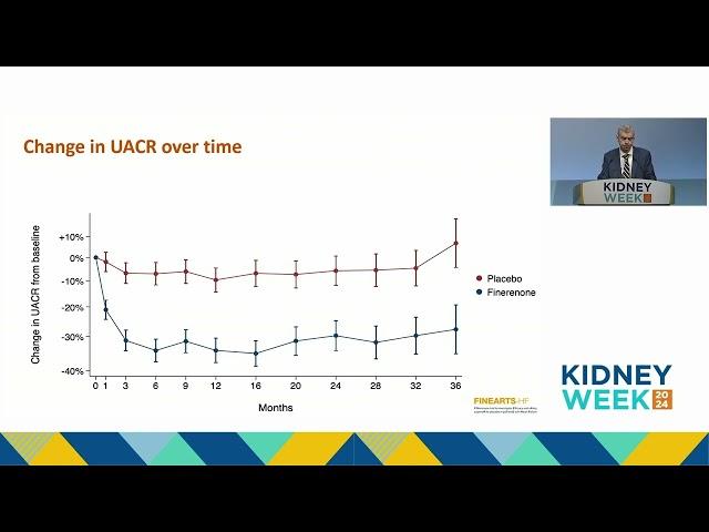 Kidney Week 2024: High-Impact Clinical Trials - 1