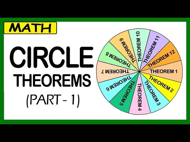 Circle Theorems | Part 1 | Geometry | Math | Letstute