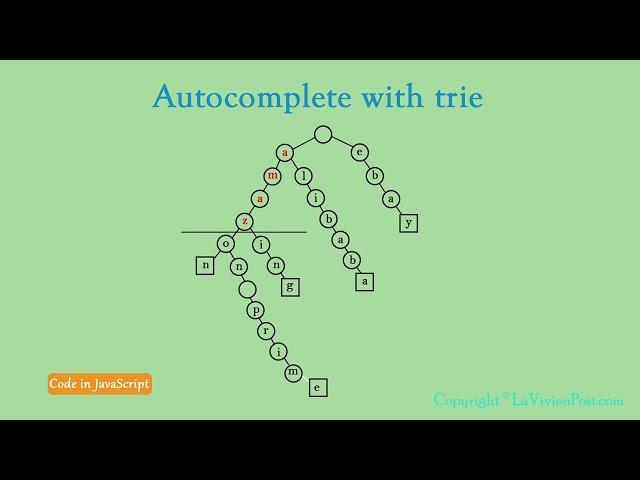 JavaScript coding question - autocomplete with trie