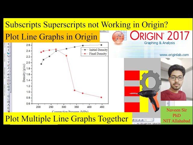 How to Plot Line Graphs in Origin? Plot Multiple Line graphs Together in Origin.