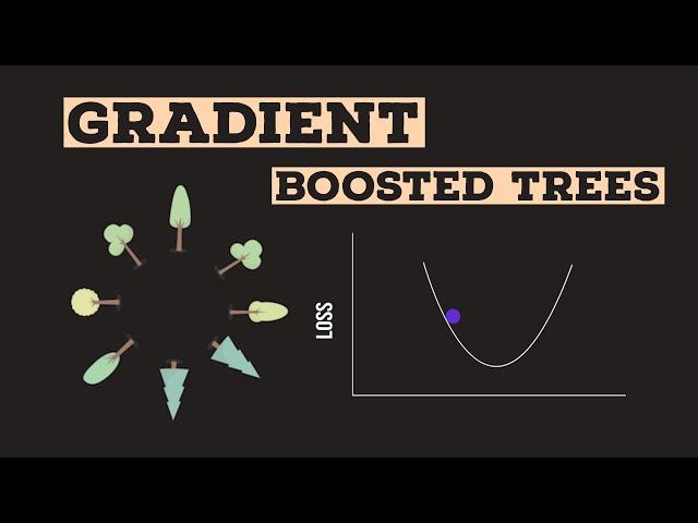 Visual Guide to Gradient Boosted Trees (xgboost)