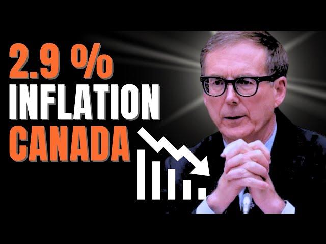 Canada’s Inflation 2.9%