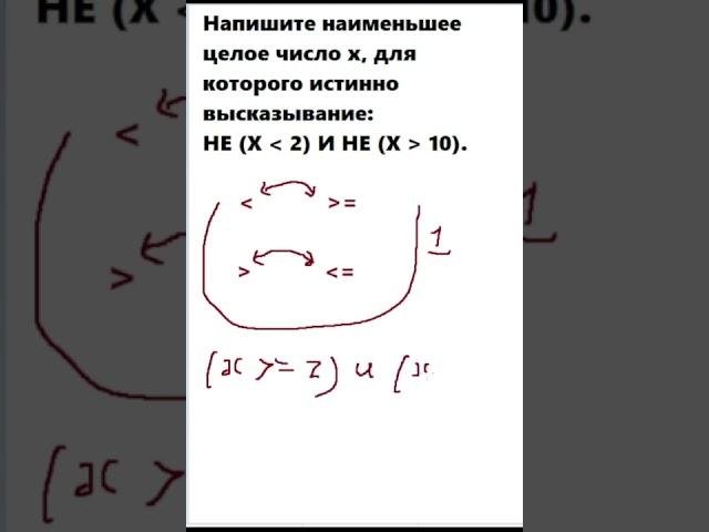 3 ЗАДАНИЕ ОГЭ ПО ИНФОРМАТИКЕ 2022 | ЗА 30 СЕКУНД #Shorts