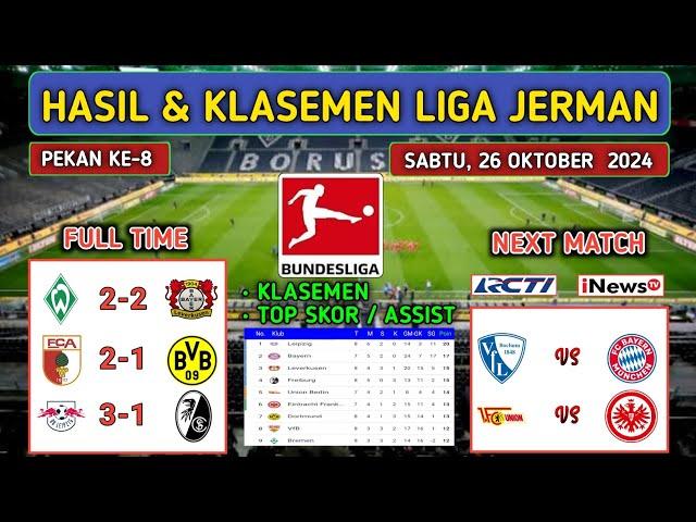 Hasil Liga Jerman Tadi Malam ~ BREMEN vs LEVERKUSEN ~ AUGSBURG vs DORTMUND | BUNDESLIGA