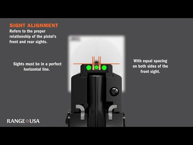 General Firearm Proficiency: Sight Picture and Sight Alignment