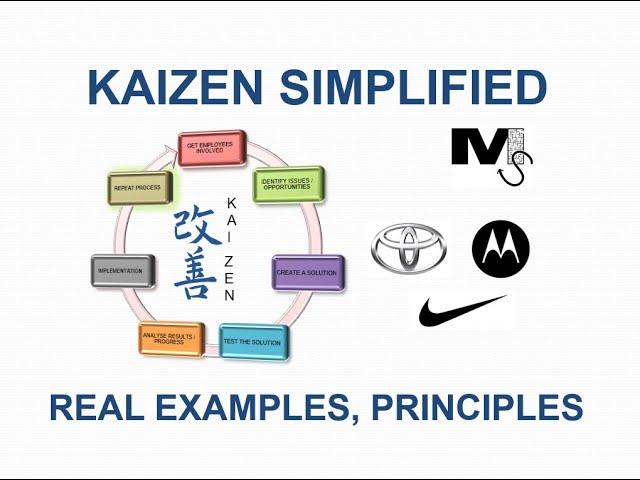 KAIZEN Explained with Real-Life Examples - Simplest Explanation Ever